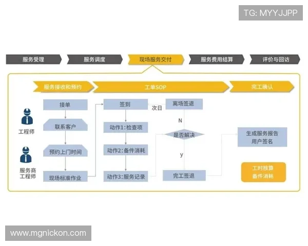 详细解析AG恒峰官网登入流程，帮助新手用户快速上手登录操作